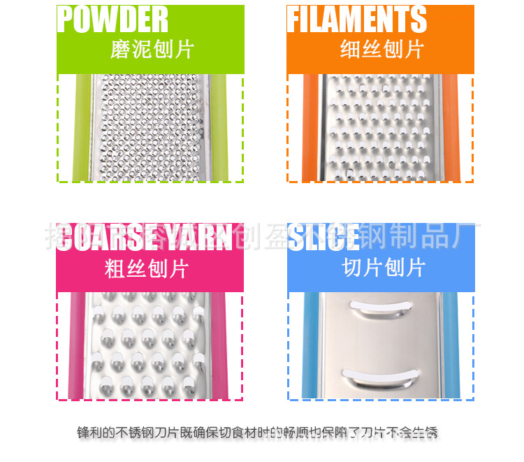 Kitchen Gadget Multi-Use Grater Fruit Vegetable Planer Mill Cutter Logo detail