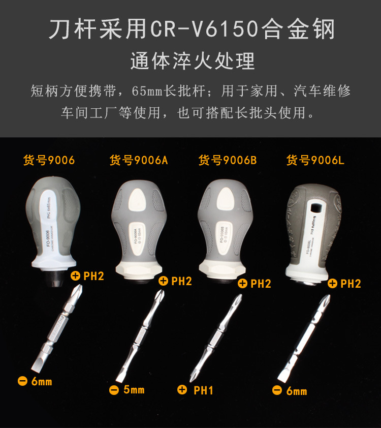 Fukuoka Mini Short Handle Dual-purpose Screwdriver Combination Double Head Cross Flat Head Screwdriver Household Screwdriver Head 9006AB detail