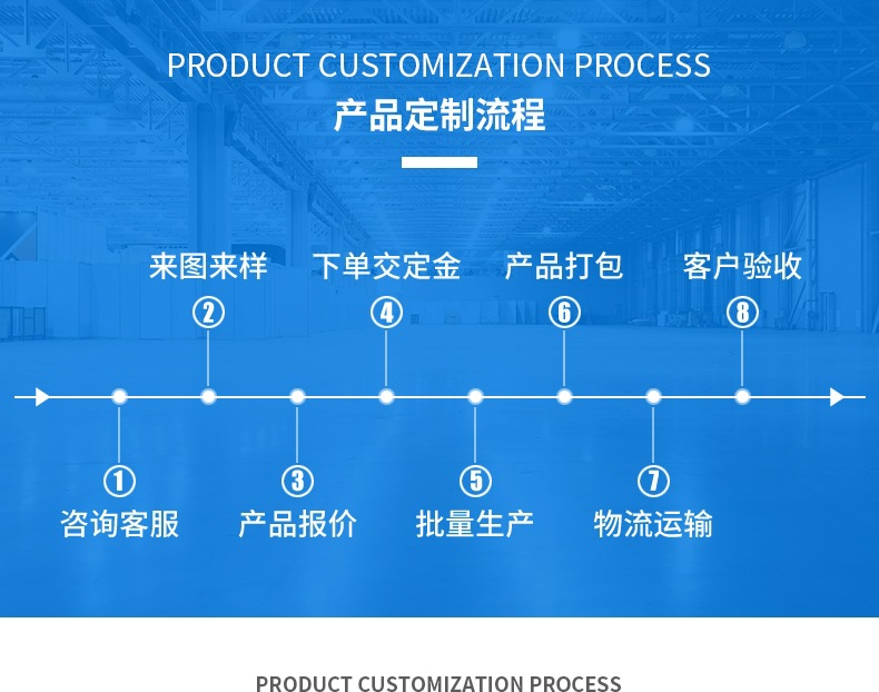 Customized automatic plug-in assembly line manual pcb plug-in production line aluminum alloy electronic component plug-in assembly line detail