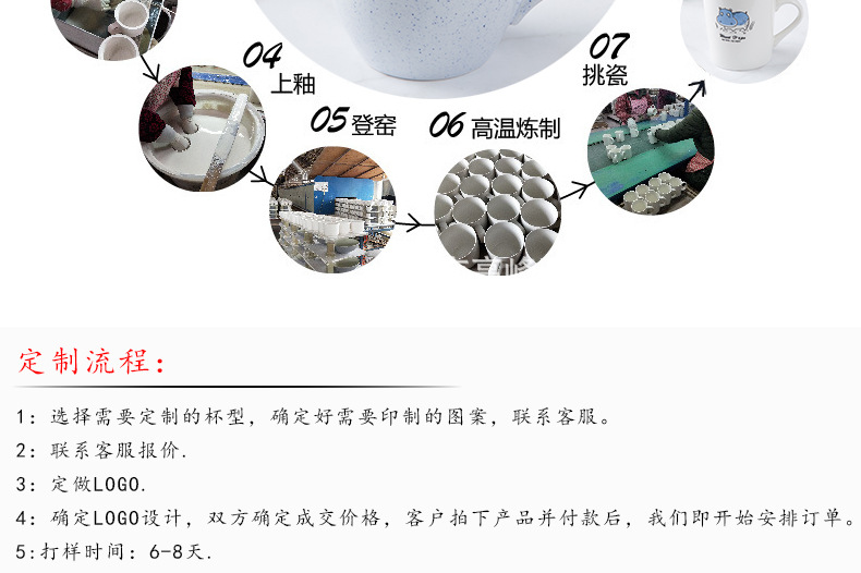 Manufacturer Wholesale White Ceramic Cup Creative Advertising Promotional Gift Mug with Logo White Tire detail
