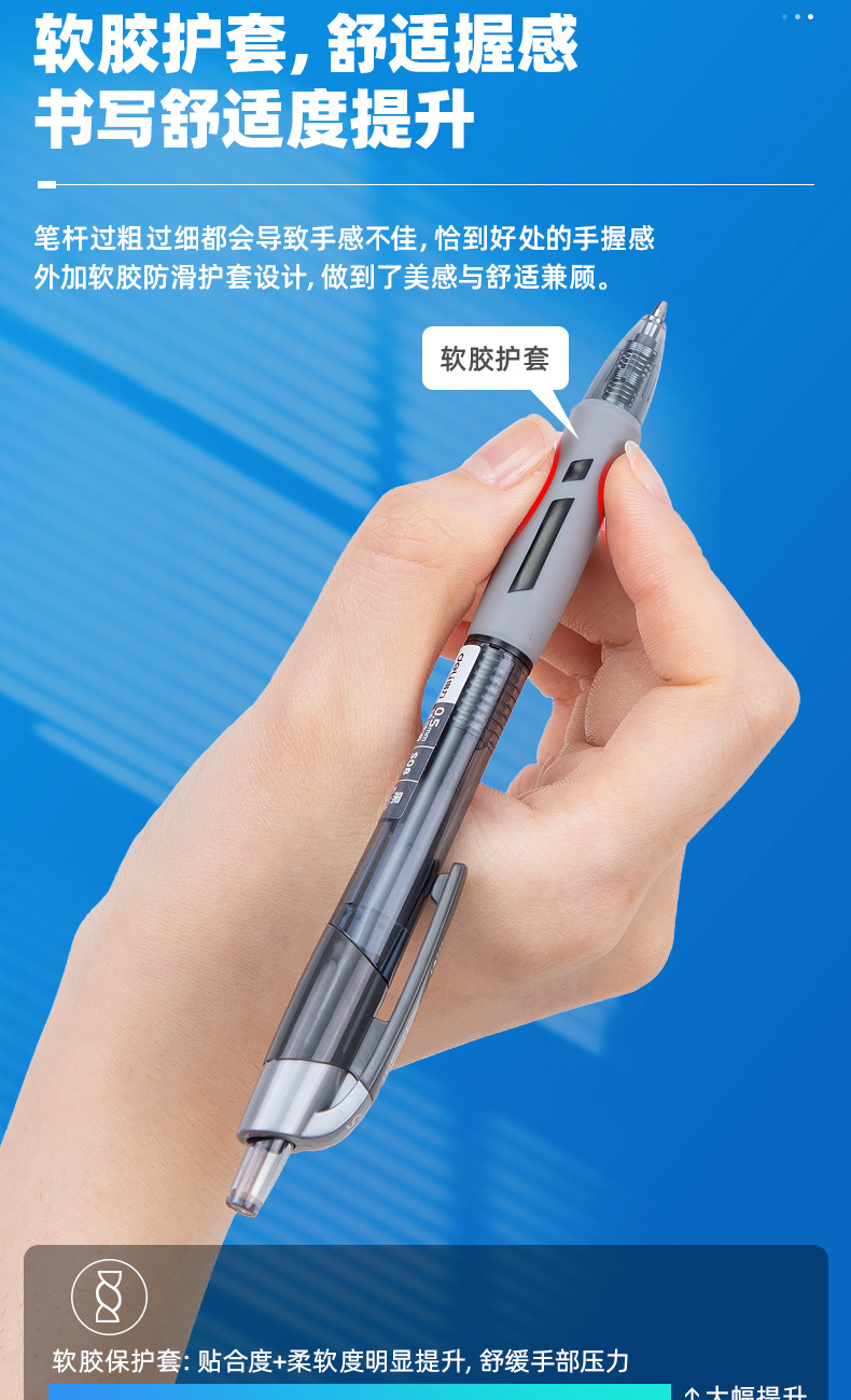 S08 Press-Button Gel Pen 0.5mm Blue-Black Bullet Tip Plastic Press Pen Student Office Stationery detail