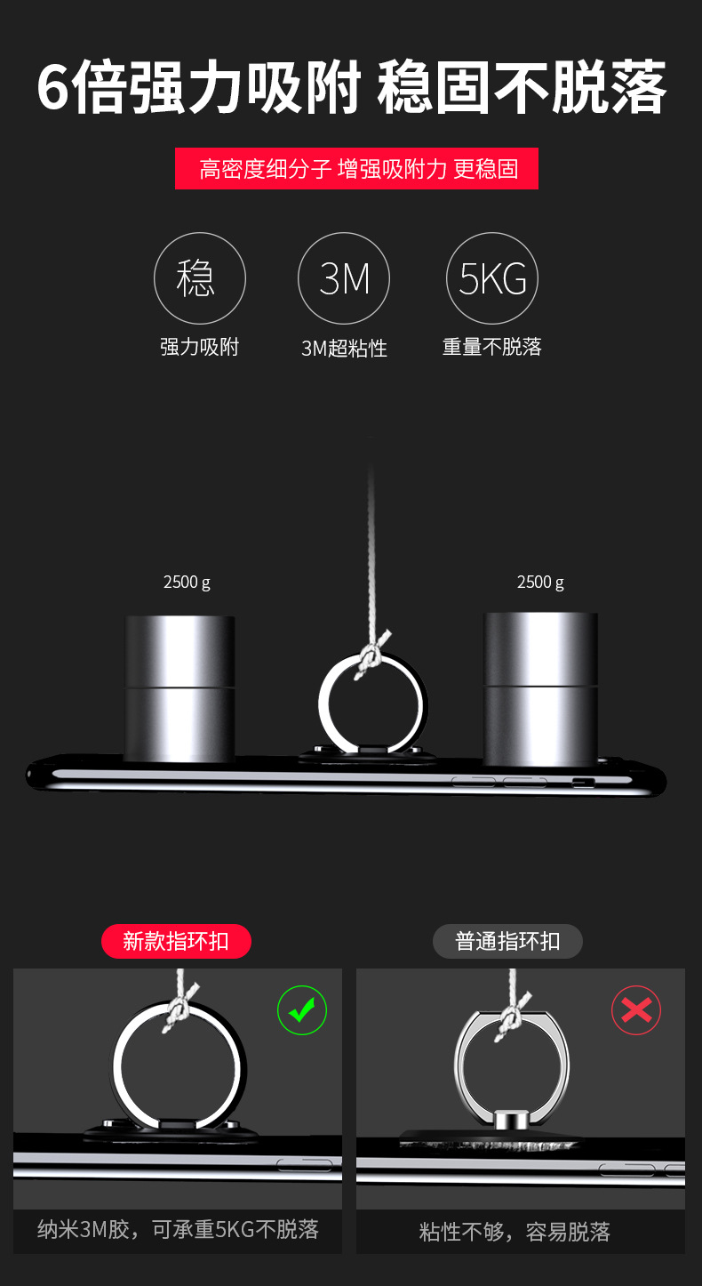 New mobile phone bracket ring buckle creative bracket LOGO gift universal lazy car bracket creative rotation detail
