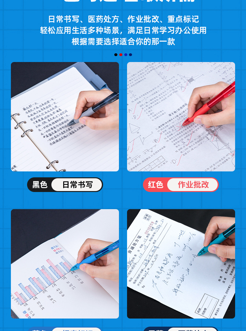 S08 Press-Button Gel Pen 0.5mm Blue-Black Bullet Tip Plastic Press Pen Student Office Stationery detail